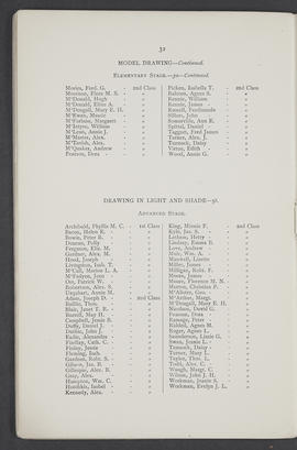 Annual Report 1897-98 (Page 32)