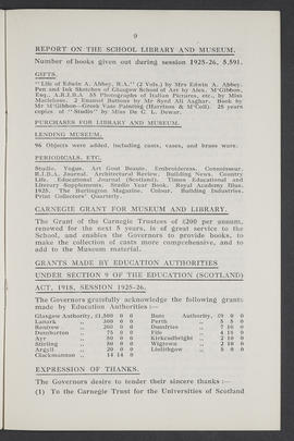 Annual Report 1925-26 (Page 9)