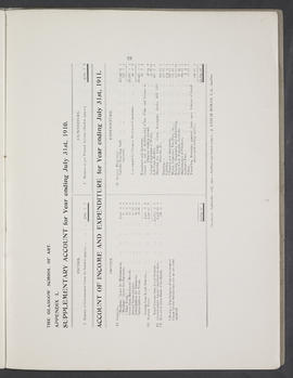 Annual Report 1910-11 (Page 23)
