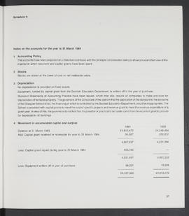 Annual Report 1983-84 (Page 37)