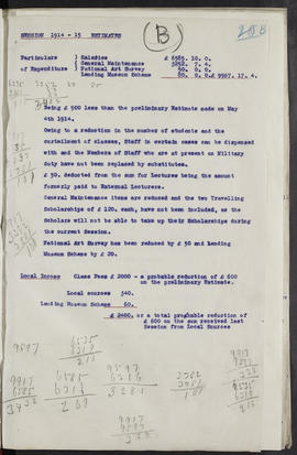 Minutes, Jun 1914-Jul 1916 (Page 20B, Version 1)