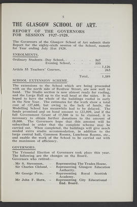 Annual Report 1927-28 (Page 5)
