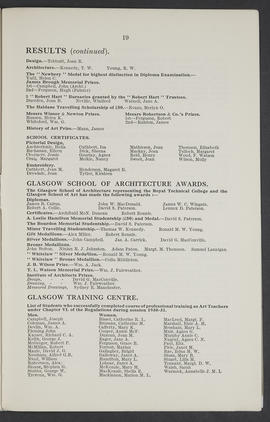Annual Report 1930-31 (Page 19)