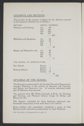 Annual Report 1918-19 (Page 6)