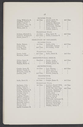 Annual Report 1892-93 (Page 18)