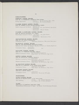 Annual Report 1913-14 (Page 31)