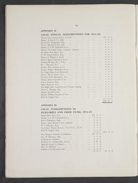 Annual Report 1914-15 (Page 34)