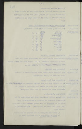 Minutes, Jul 1920-Dec 1924 (Page 143, Version 2)