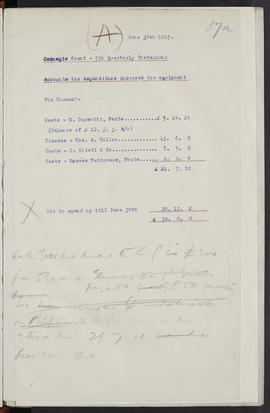 Minutes, Jun 1914-Jul 1916 (Page 57A, Version 1)