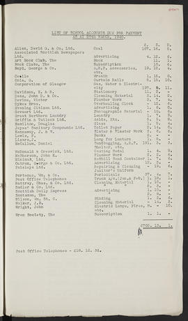 Minutes, Aug 1937-Jul 1945 (Page 89B, Version 1)