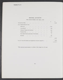 Annual Report 1969-70 (Page 30)