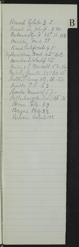 Minutes, Jan 1925-Dec 1927 (Index, Page 2, Version 1)