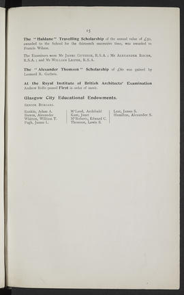 Prize List 1899-1900 (Page 15)