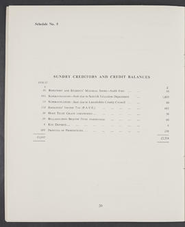 Annual Report and Accounts 1957-58 (Page 20)