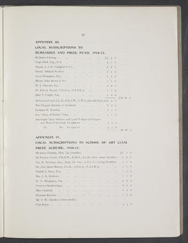 Annual Report 1910-11 (Page 25)