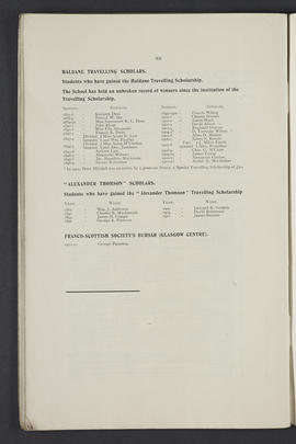 Prospectus 1912-1913 (Page 88)