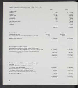 Annual Report 1979-80 (Page 28)