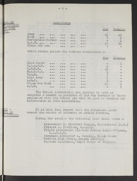 Annual Report 1944-45 (Page 4, Version 1)