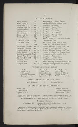 Annual Report 1896-97 (Page 14)