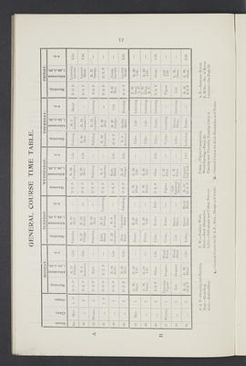 General prospectus 1924-25 (Page 12)
