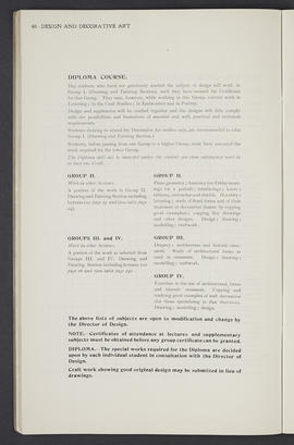 General prospectus 1916-1917 (Page 40)