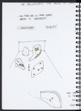 Illustrated note book (Page 84)