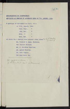 Minutes, Jul 1920-Dec 1924 (Page 145A, Version 1)