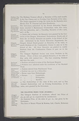 Annual Report 1905-06 (Page 14)