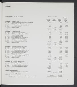 Annual Report 1978-79 (Page 33)