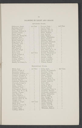 Annual Report 1893-94 (Page 21)