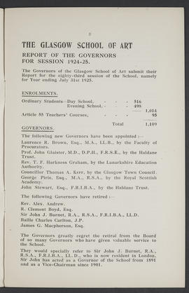 Annual Report 1924-25 (Page 5)