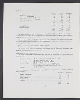 Annual Report 1971-72 (Page 6)