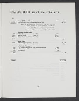 Annual Report 1975-76 (Page 25)