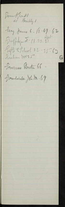 Minutes, Jan 1930-Aug 1931 (Index, Page 7, Version 1)