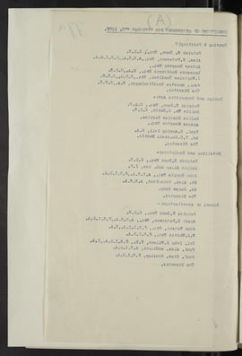 Minutes, Jul 1920-Dec 1924 (Page 77A, Version 2)