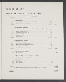 Annual Report and Accounts 1958-59 (Page 17)
