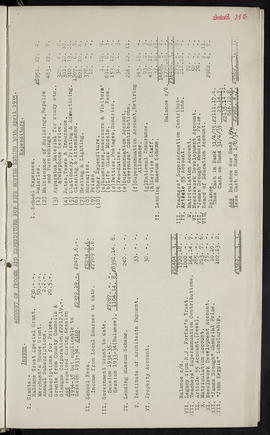 Minutes, Oct 1934-Jun 1937 (Page 38B, Version 1)