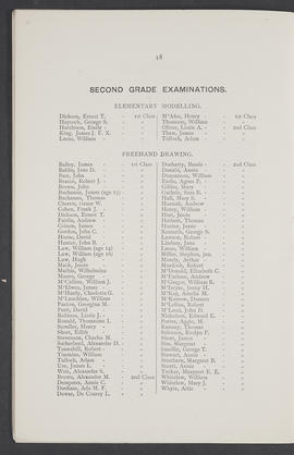 Annual Report 1891-92 (Page 18)