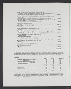 Annual Report 1974-75 (Page 6)