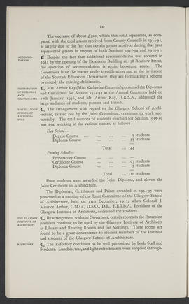 Annual Report 1935-36 (Page 10)