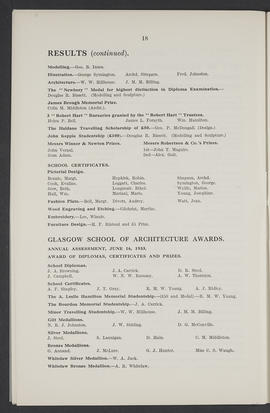 Annual Report 1932-33 (Page 18)
