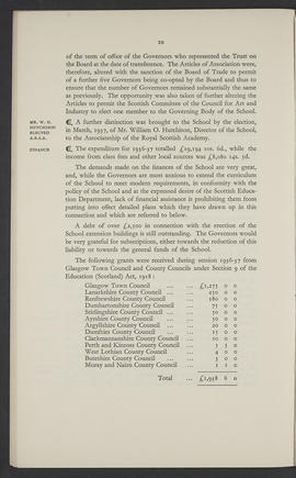 Annual Report 1936-37 (Page 10)