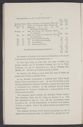 Annual Report 1879-80 (Page 6)