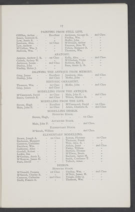 Annual Report 1892-93 (Page 17)