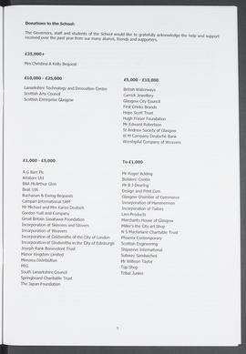 Annual Report 2000-2001 (Page 5)
