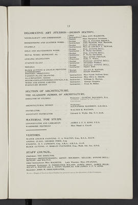 Prospectus 1912-1913 (Page 13)