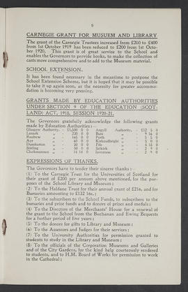 Annual Report 1920-21 (Page 9)