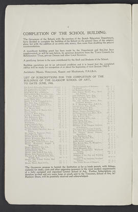 General prospectus 1908-1909 (Page 4)
