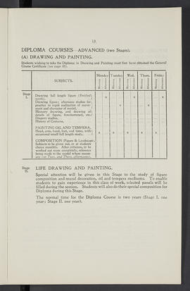 General prospectus 1921-22 (Page 13)
