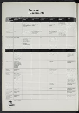 General prospectus 1996-1997 (Page 20)